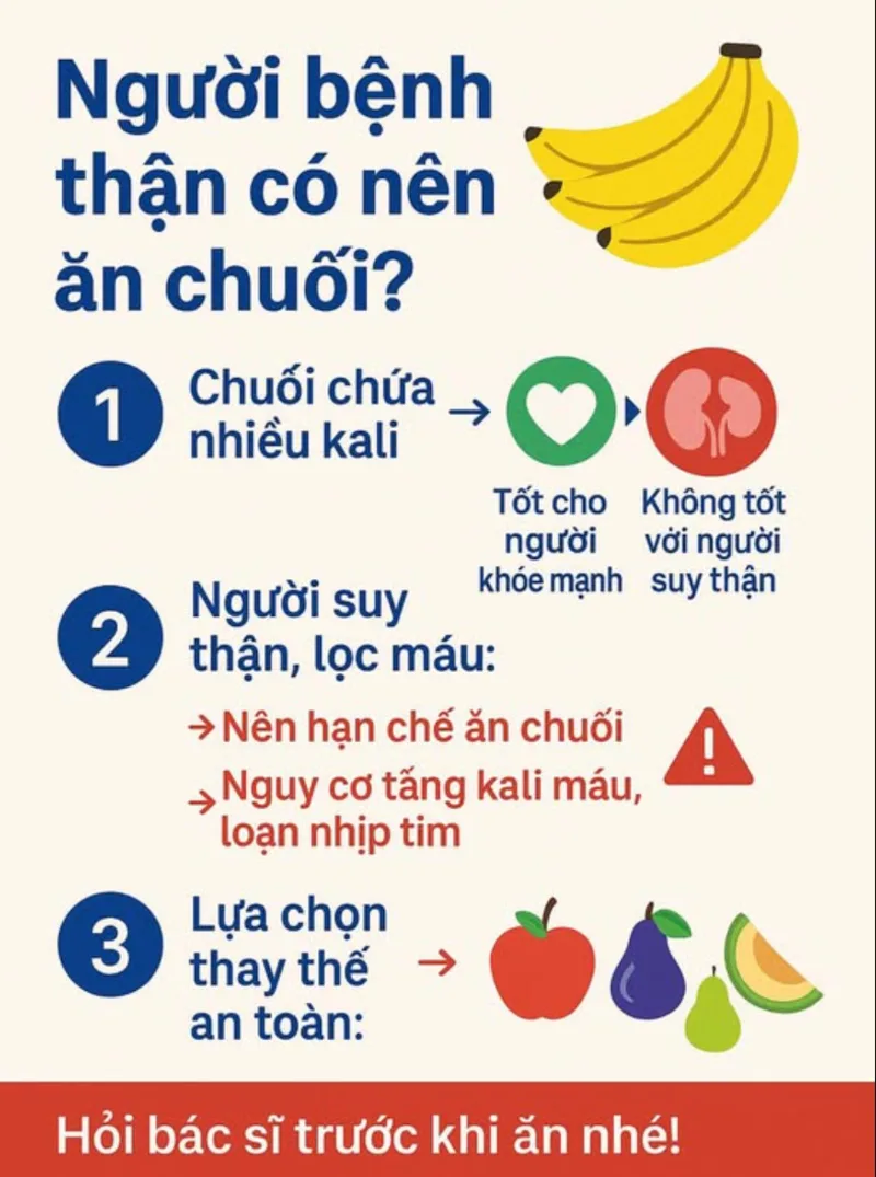 Người mắc bệnh thận, tăng kali máu hoặc kiểm soát đường huyết kém cần điều chỉnh lượng chuối theo hướng dẫn chuyên môn.